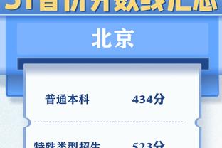 勇士VS绿军首发：库里、克莱、穆迪、库明加、追梦